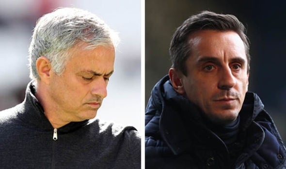 Neville chỉ ra vấn đề thật sự của Man Utd - Bóng Đá