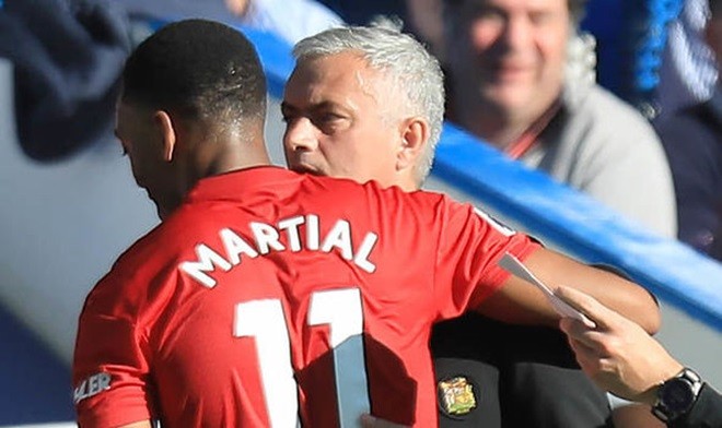 Dự đoán đội hình ra sân của MU trước Juventus - Bóng Đá