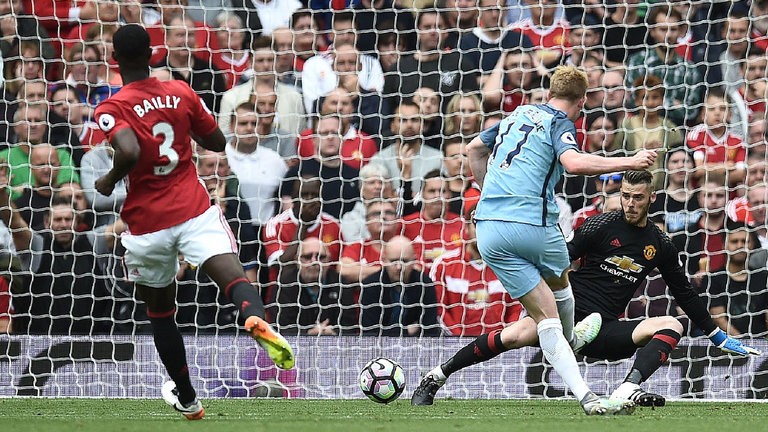 Thống kê SỐC, Man United không thể thắng cuối tuần này - Bóng Đá