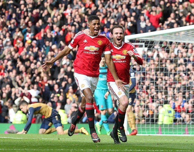 Marcus Rashford tròn 20 tuổi và hành trình đến với trái tim người hâm mộ Man Utd - Bóng Đá