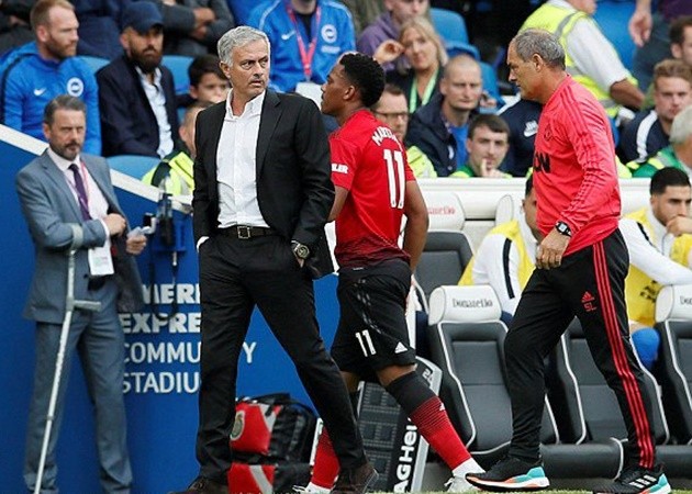 'Martial đá dở, đừng đổ lỗi cho Mourinho' - Bóng Đá