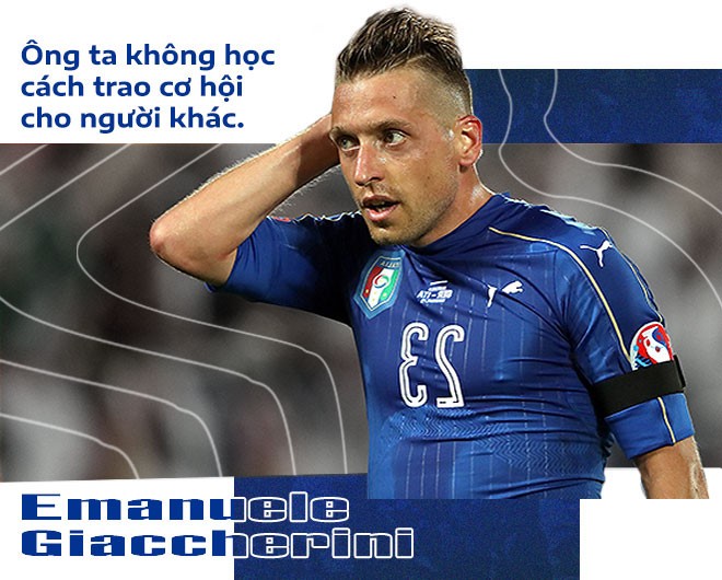 - Bóng Đá