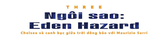  - Bóng Đá