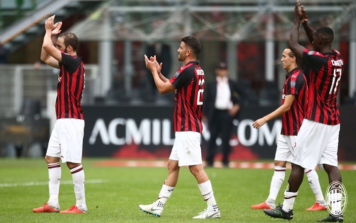 Higuain lập cú đúp, AC Milan vùi dập 