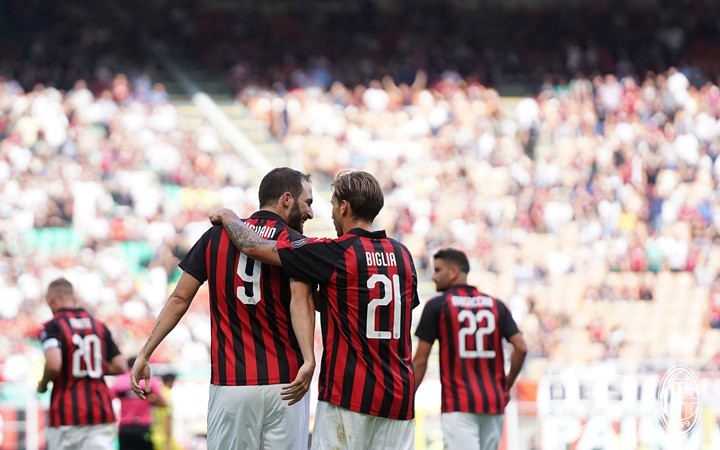 Higuain lập cú đúp, AC Milan vùi dập 