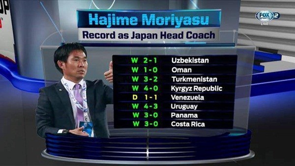 Tuyển Nhật Bản - sự đáng sợ của đội bóng đá kiểu Mourinho - Bóng Đá