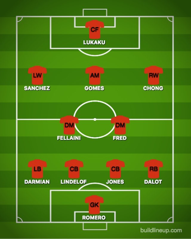 Đấu Reading, Solskjaer trình làng đội hình lạ lẫm - Bóng Đá