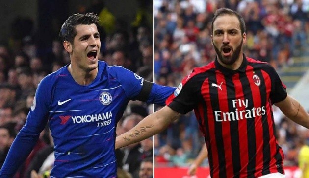 Nóng! Giám đốc Juventus tuyên bố khả năng Higuain gia nhập Chelsea - Bóng Đá