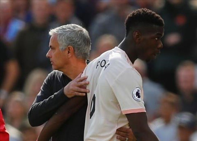 55% cổ động viên Man United chọn cái tên này ở lại thay vì Mourinho - Bóng Đá
