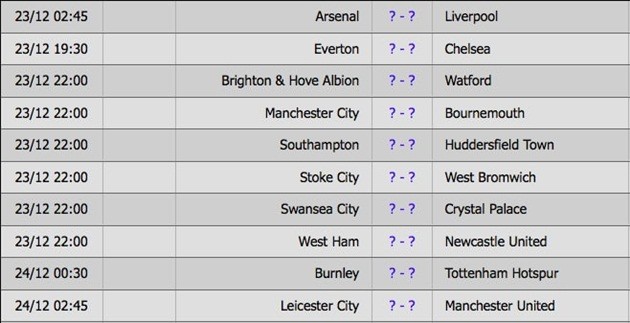 Pep lập tiêu chuẩn mới, thách thức Mourinho đuổi theo - Bóng Đá