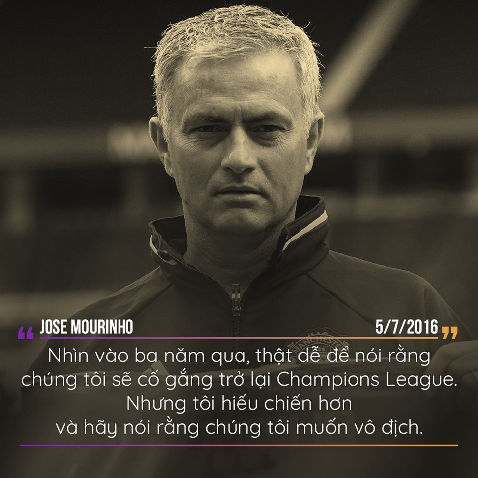  - Bóng Đá