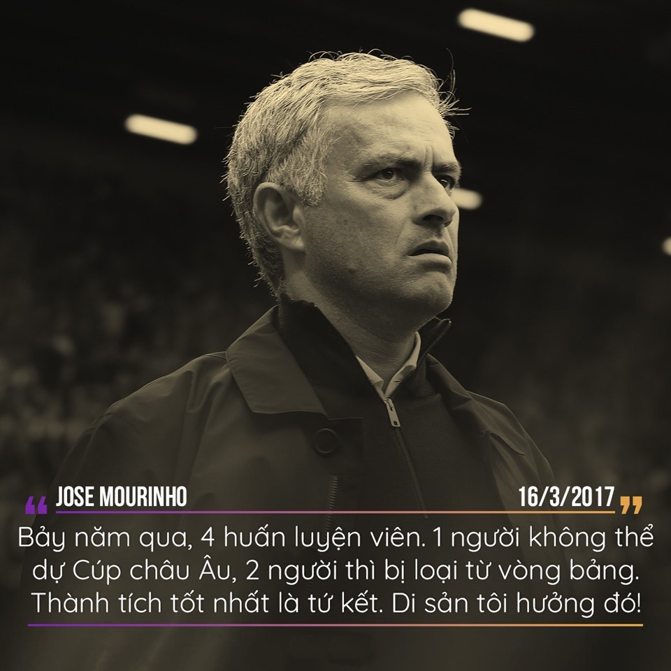  - Bóng Đá