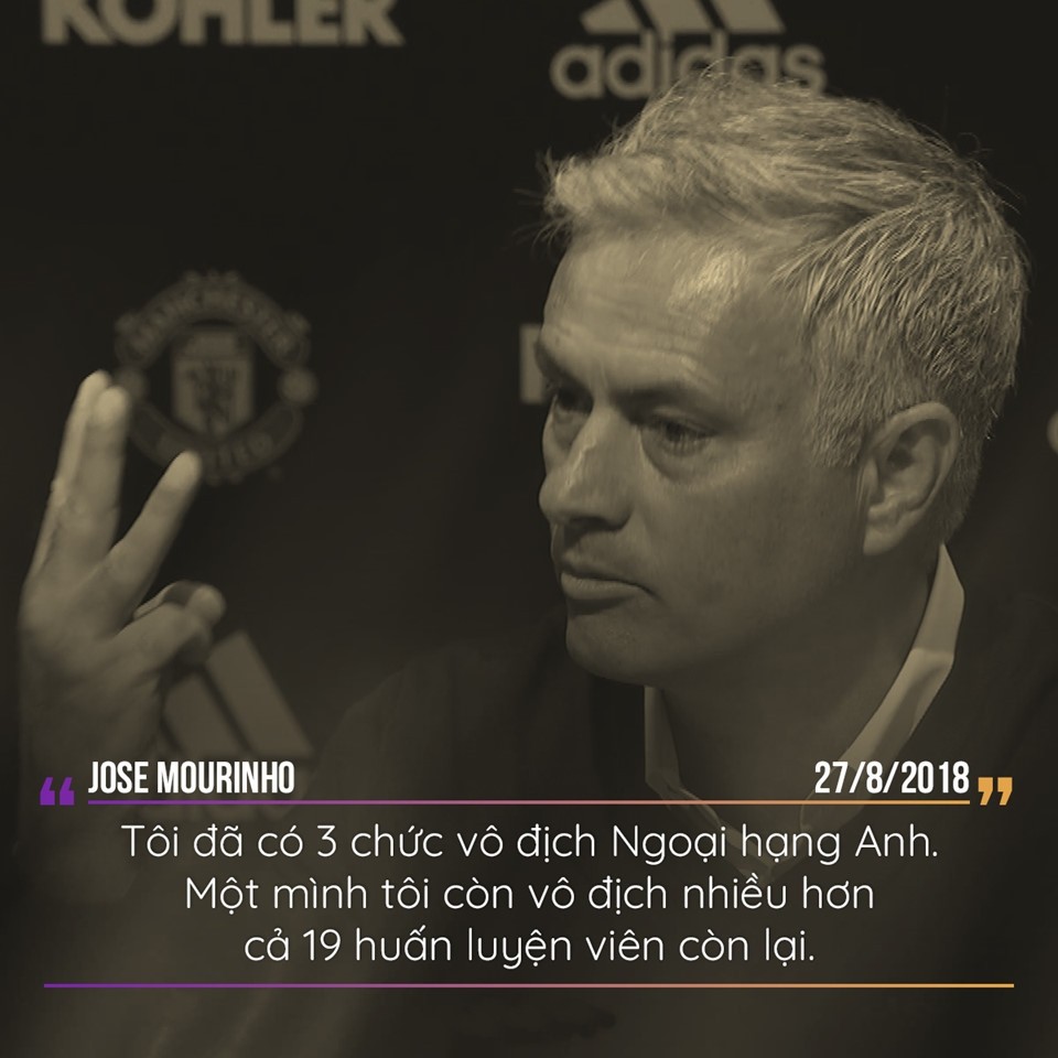 - Bóng Đá