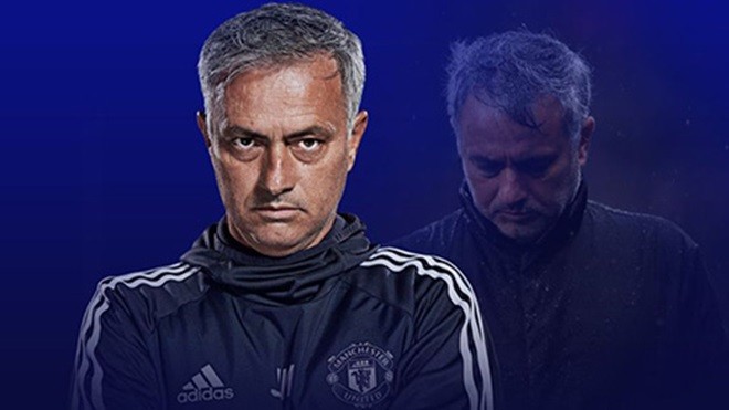 Xếp hạng các HLV thuộc nhóm Big Six Premier League hiện nay - Bóng Đá