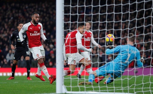 Những điều thú vị bạn có thể lỡ trận Arsenal - M.U - Bóng Đá