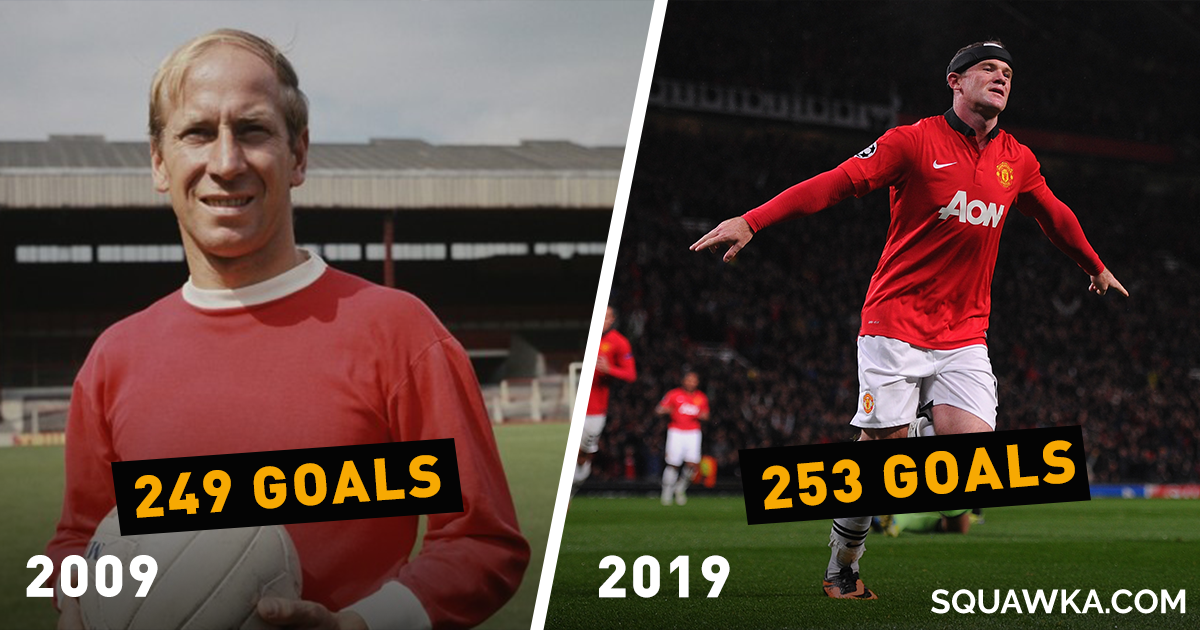 Trào lưu 2009-2019, Big Six thay đổi ra sao sau 10 năm? (Squawka) - Bóng Đá