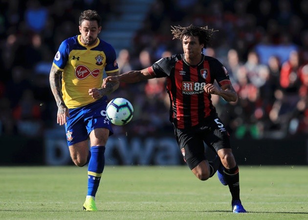 Man Utd đã tìm thấy 