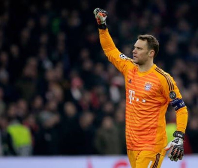 chấm điểm - Bóng Đá