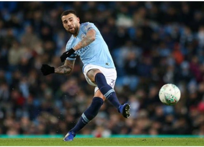 chấm điểm - Bóng Đá