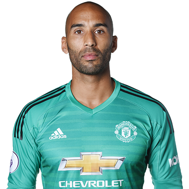 Đánh giá các bản hợp đồng Man Utd dưới thời Mourinho - Bóng Đá