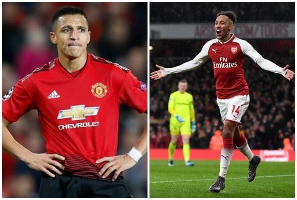 Aubameyang khiến Sanchez phải xấu hổ vì thống kê bàn thắng - Bóng Đá