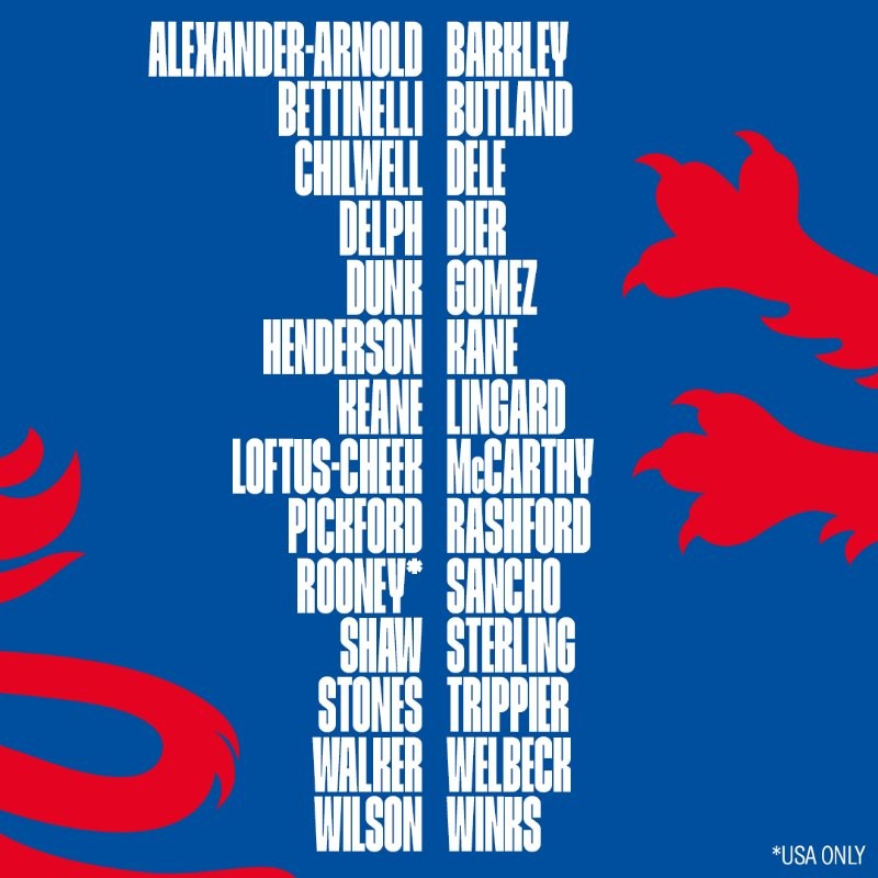 Tín hiệu đáng lo ngại từ danh sách tập trung của tuyển Anh (thủ môn) - Bóng Đá