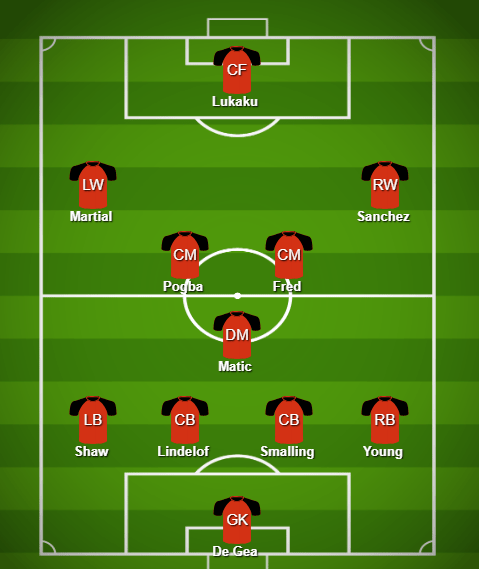 Chỉ với 2 thay đổi, Man Utd sẽ nhấn chìm Juventus - Bóng Đá