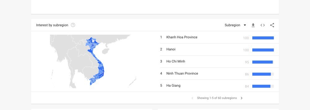 U23 Việt Nam đấu Syria đang thống lĩnh từ khoá trên Google - Bóng Đá