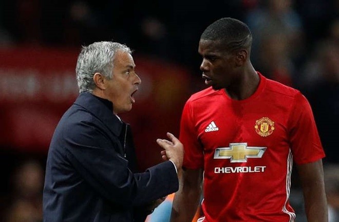 10 cầu thủ từng gây chiến với Mourinho - Bóng Đá