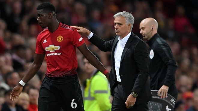 3 lí do vì sao Lucien Favre là ứng cử viên thay thế lí tưởng Mourinho ở MU - Bóng Đá
