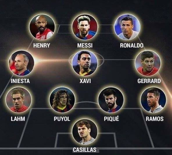 Đội hình hay nhất Champions League thế kỷ 21: Cú sốc Gerrard, Scholes & Giggs bị bỏ rơi - Bóng Đá