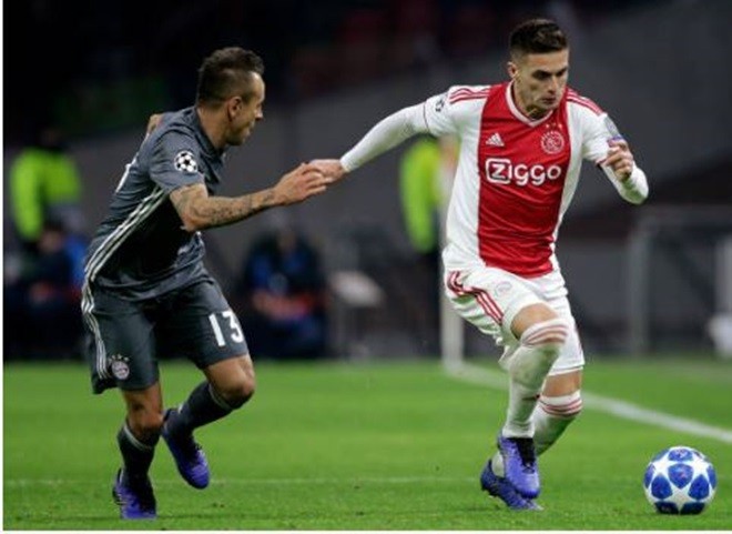 chấm điểm - Bóng Đá