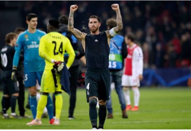 chấm điểm  - Bóng Đá