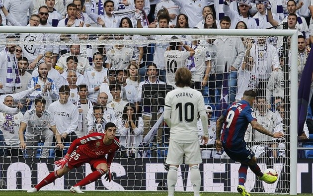 ảnh real - Bóng Đá