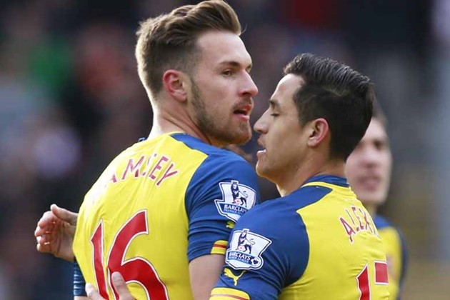 Arsenal tự tin với Ramsey, họ sẽ không đi vào 'vết xe đổ' của Alexis Sanchez - Bóng Đá
