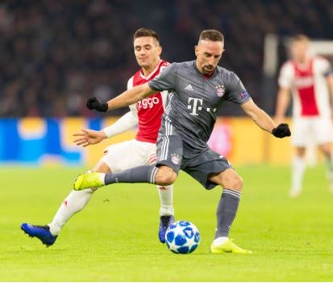 chấm điểm - Bóng Đá