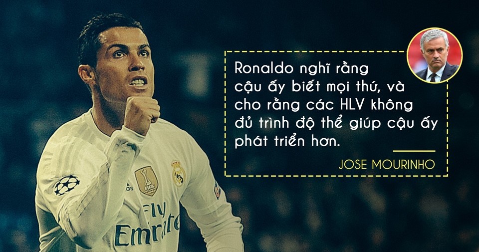  - Bóng Đá