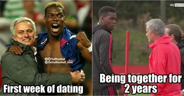 Cười té ghế với loạt ảnh chế về thù oán của Pogba và Mourinho - Bóng Đá