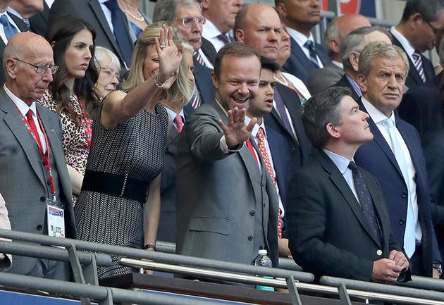 Ngoại hạng Anh: Chuyện gì đang xảy ra vậy? - Bóng Đá