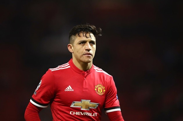 Vắng Sancehz, Man United sẽ đối đầu với Brighton bằng đội hinh nào? - Bóng Đá