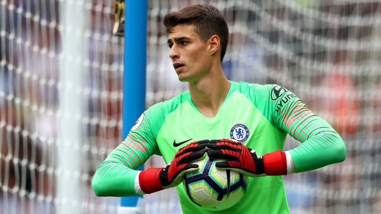 Đấu Man Utd, Chelsea dùng đội hình nào? - Bóng Đá