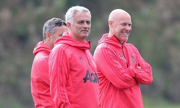 ẢNH TẬP MAN UNITED - Bóng Đá