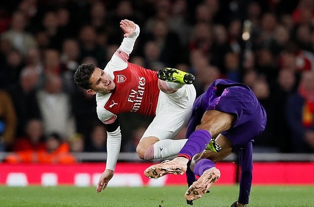 Ảnh tập Arsenal - Bóng Đá