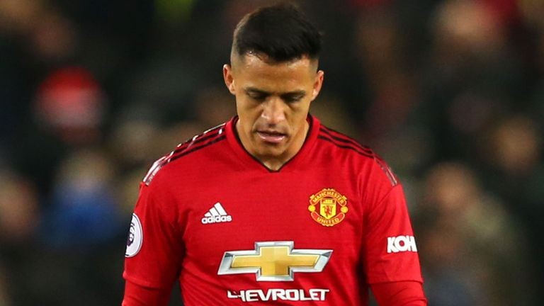 Sanchez có mặt tại Old Trafford - Bóng Đá