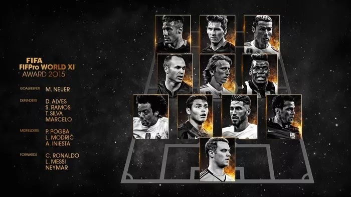 Đội hình tiêu biểu của FIFA từ 2005 đến nay thay đổi như thế nào? - Bóng Đá