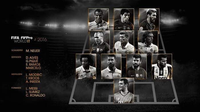 Đội hình tiêu biểu của FIFA từ 2005 đến nay thay đổi như thế nào? - Bóng Đá