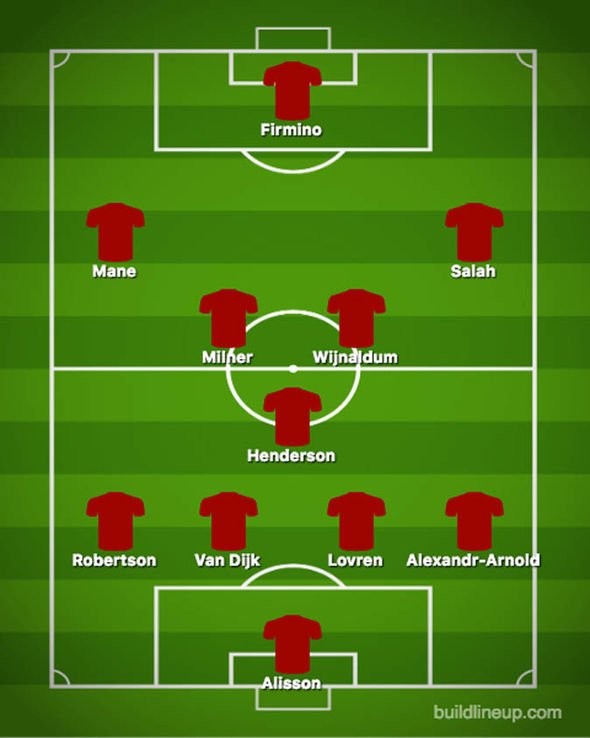 Sinh tử với Napoli, Liverpool ra sân với đội hình nào? - Bóng Đá