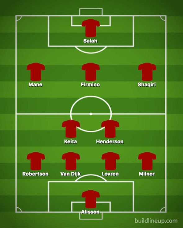 Đấu Man Utd, Liverpool dùng đội hình nào? - Bóng Đá