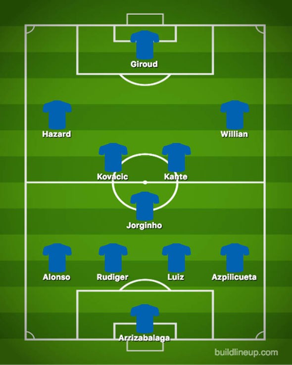 Đội hình Chelsea đấu Southampton: 8 thay đổi, Hazard trở lại? - Bóng Đá