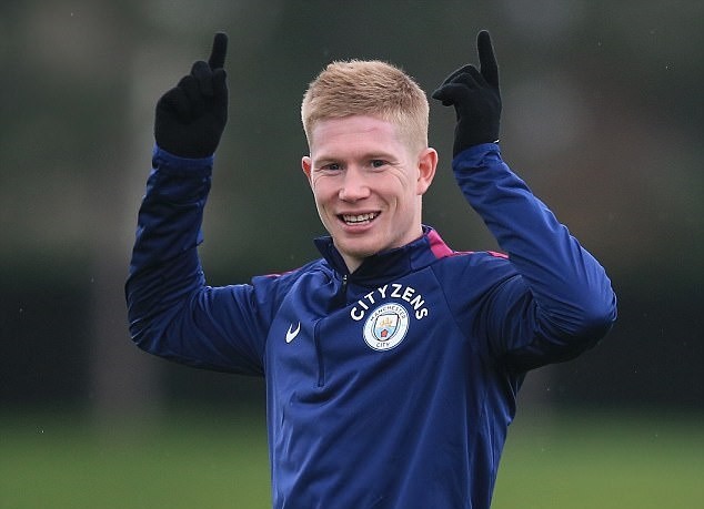 ẢNH MAN CITY TẬP LUYỆN - Bóng Đá
